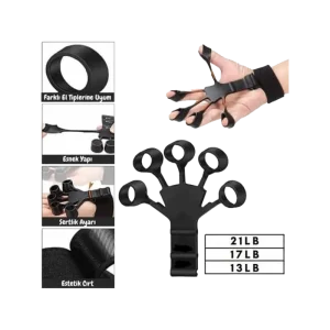 Parmak Güçlendirici