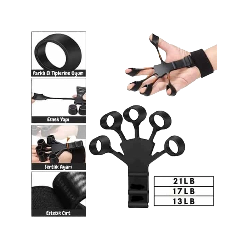 Parmak Güçlendirici